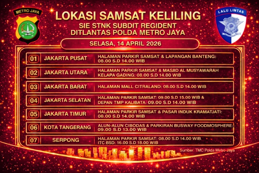Informasi Samsat Keliling Polda Metro Jaya Selasa, 14 April 2026 ( Foto: Tutur/Ilustrasi AI)