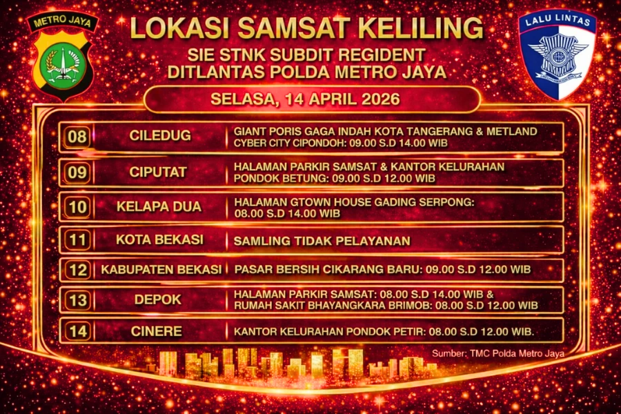 Informasi Samsat Keliling Polda Metro Jaya Selasa, 14 April 2026 ( Foto: Tutur/Ilustrasi AI)