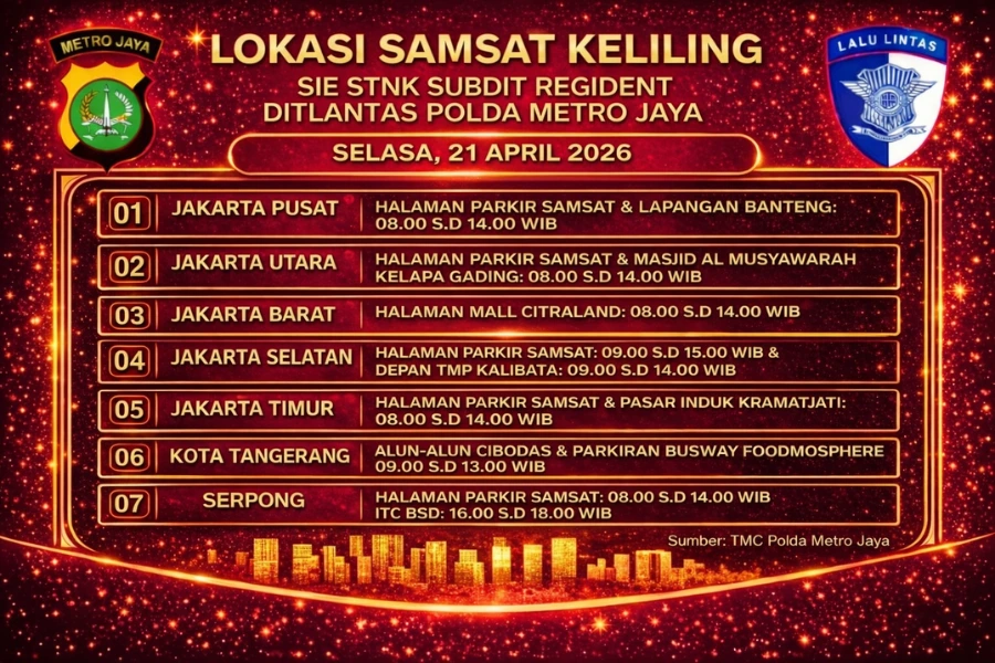 Informasi Samsat Keliling Polda Metro Jaya Selasa, 21 April 2026 ( Foto: Tutur/Ilustrasi AI)