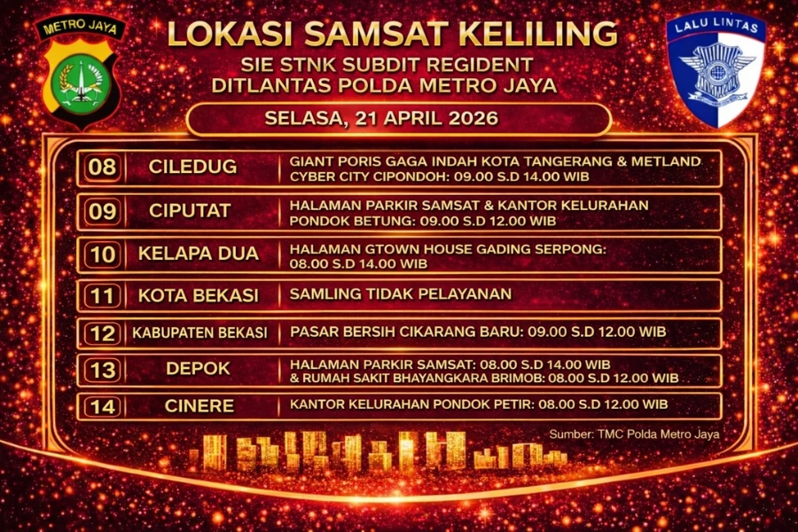 Informasi Samsat Keliling Polda Metro Jaya Selasa, 21 April 2026 ( Foto: Tutur/Ilustrasi AI)