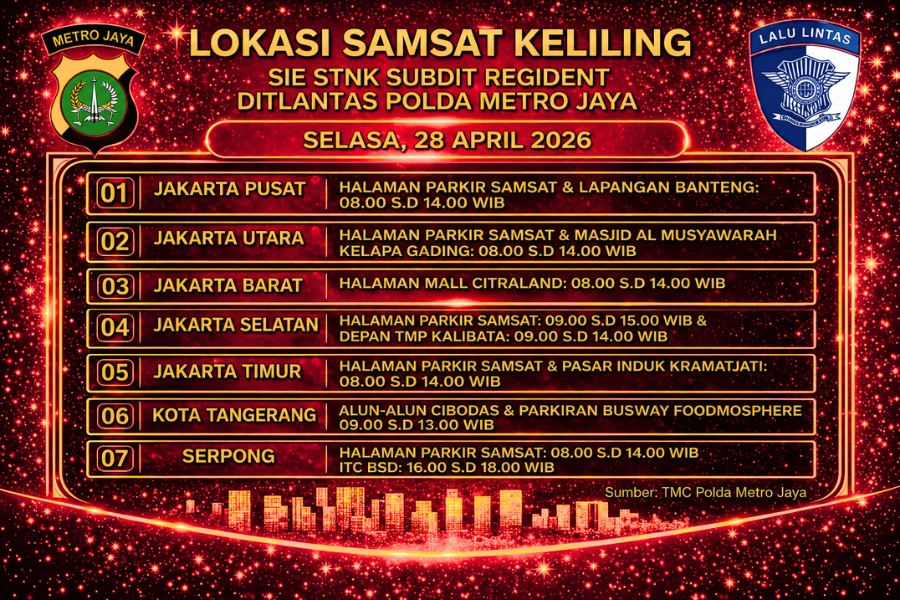 Informasi Samsat Keliling Polda Metro Jaya Selasa, 28 April 2026 ( Foto: Tutur/Ilustrasi AI)