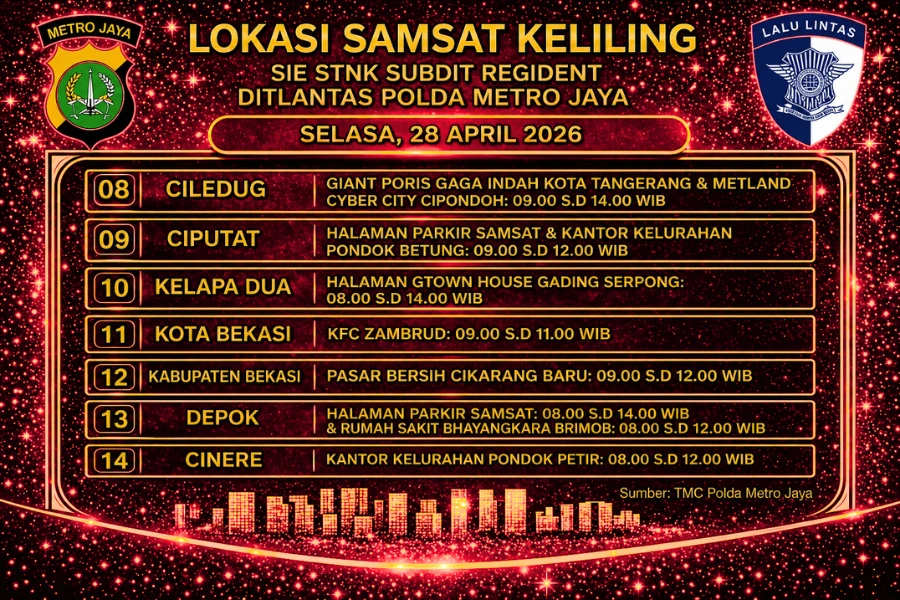 Informasi Samsat Keliling Polda Metro Jaya Selasa, 28 April 2026 ( Foto: Tutur/Ilustrasi AI)