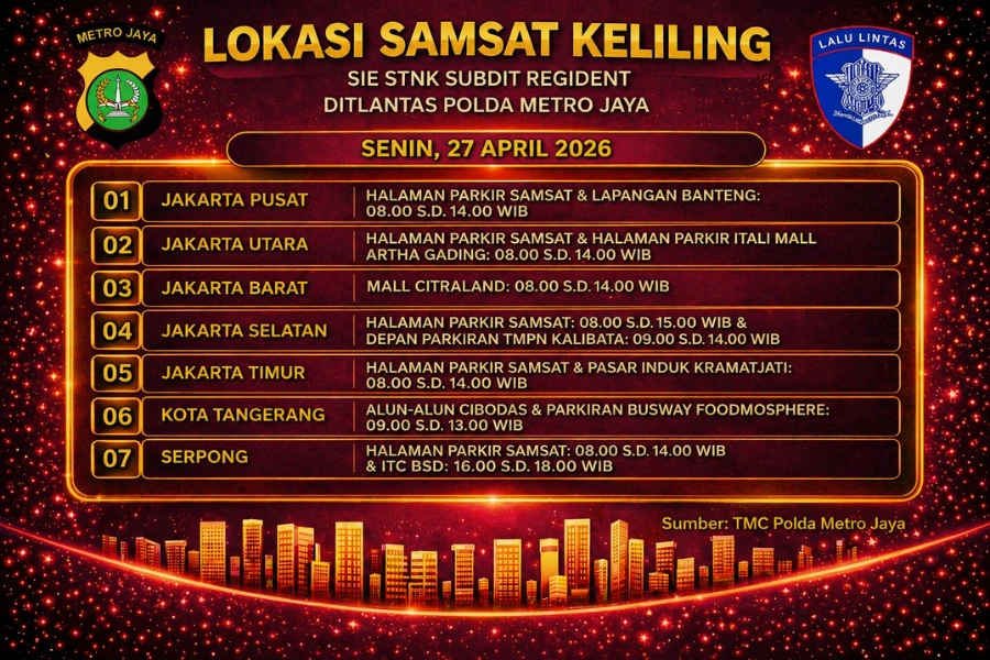 Informasi Samsat Keliling Polda Metro Jaya Senin, 27 April 2026 ( Foto: Tutur/Ilustrasi AI)