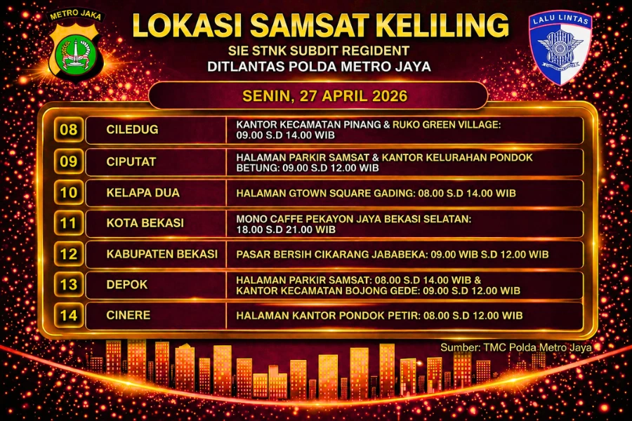 Informasi Samsat Keliling Polda Metro Jaya Senin, 27 April 2026 ( Foto: Tutur/Ilustrasi AI)