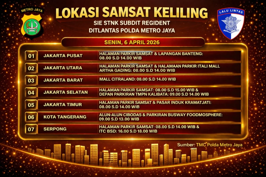 Informasi Samsat Keliling Polda Metro Jaya Senin, 6 April 2026 ( Foto: Tutur/Ilustrasi AI)
