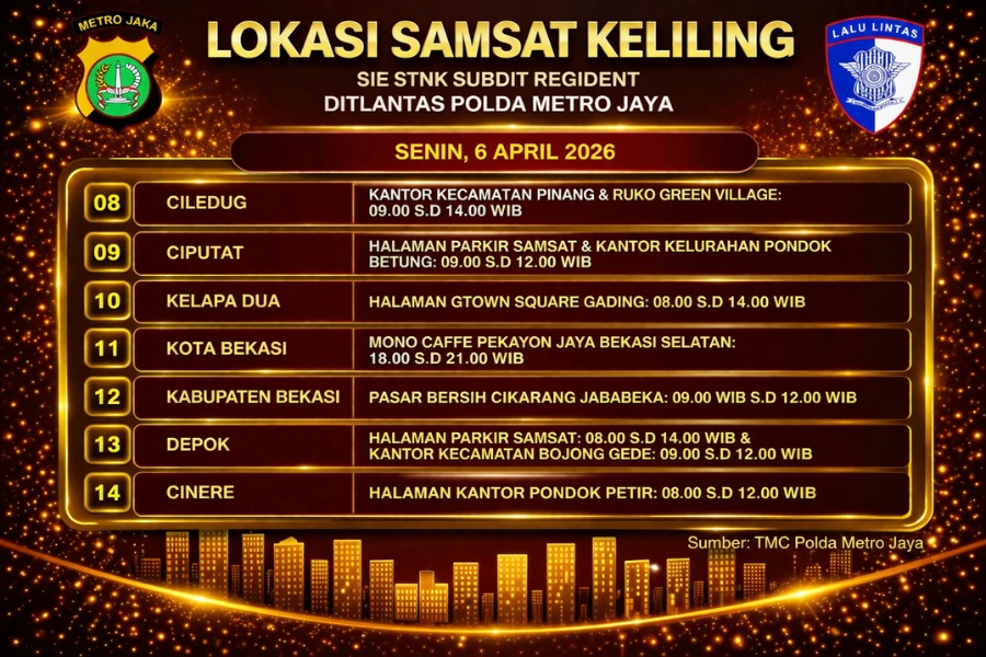 Informasi Samsat Keliling Polda Metro Jaya Senin, 6 April 2026 ( Foto: Tutur/Ilustrasi AI)