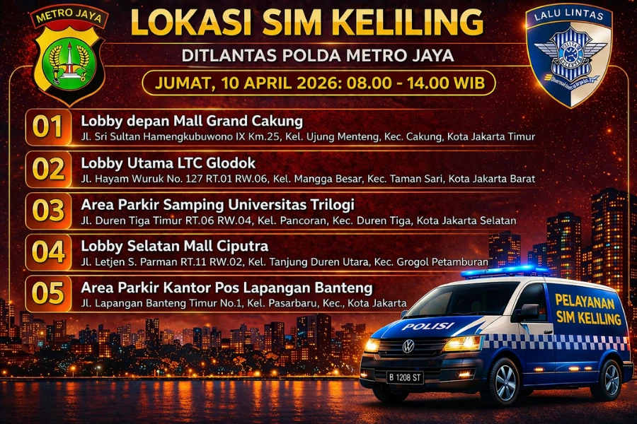 Lokasi Layanan SIM Keliling 10 April 2026 Informasi SIM Keliling Polda Metro Jaya Jumat, 10 April 2026 ( Foto: Tutur/Ilustrasi AI)