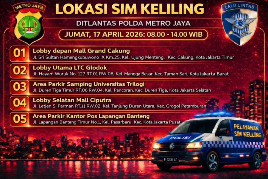 Lokasi Layanan SIM Keliling 17 April 2026 Informasi SIM Keliling Polda Metro Jaya Jumat, 17 April 2026 ( Foto: Tutur/Ilustrasi AI)