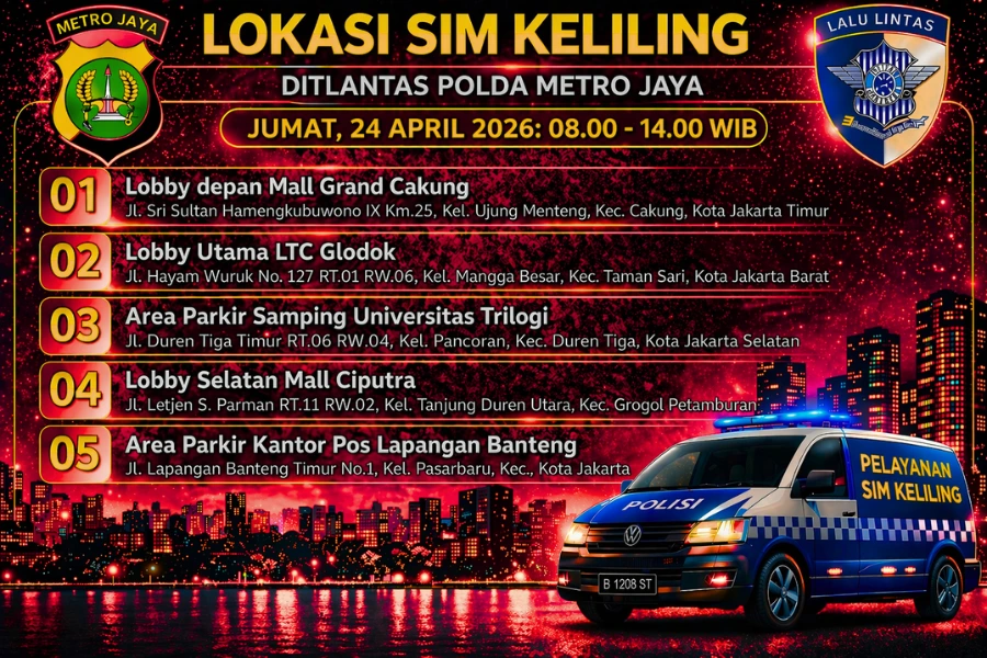 Lokasi Layanan SIM Keliling 24 April 2026 Informasi SIM Keliling Polda Metro Jaya Jumat, 24 April 2026 ( Foto: Tutur/Ilustrasi AI)