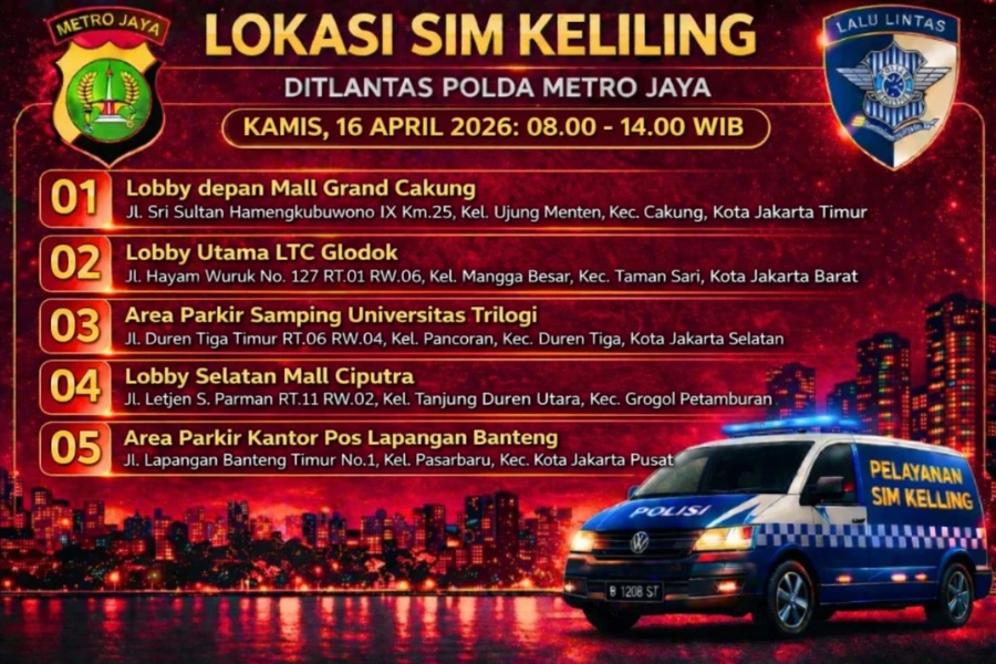 Lokasi Layanan SIM Keliling 16 April 2026 Informasi SIM Keliling Polda Metro Jaya Kamis, 16 April 2026 ( Foto: Tutur/Ilustrasi AI)