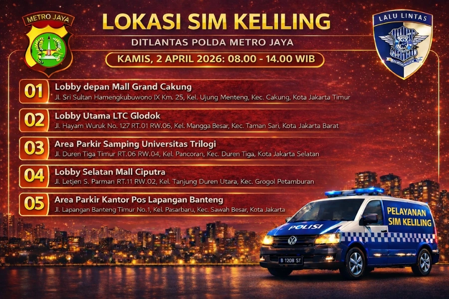 Lokasi Layanan SIM Keliling 2 April 2026 Informasi SIM Keliling Polda Metro Jaya Kamis, 2 April 2026 ( Foto: Tutur/Ilustrasi AI)