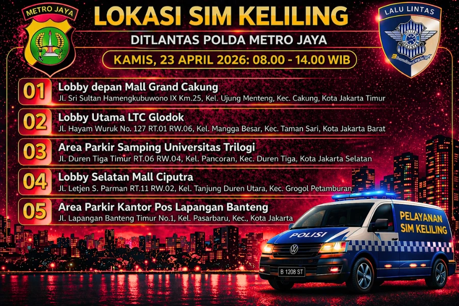Lokasi Layanan SIM Keliling 23 April 2026 Informasi SIM Keliling Polda Metro Jaya Kamis, 23 April 2026 ( Foto: Tutur/Ilustrasi AI)