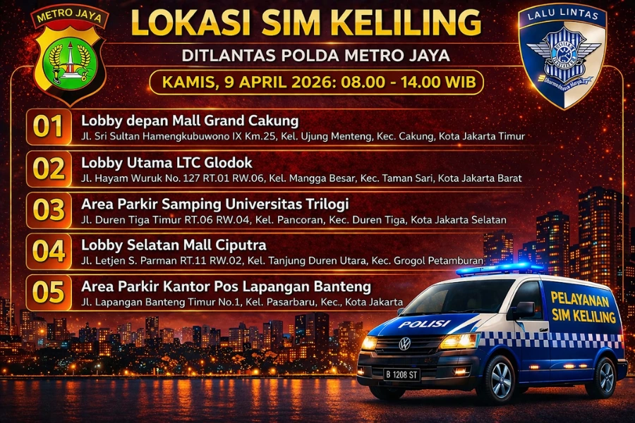 Lokasi Layanan SIM Keliling 9 April 2026 Informasi SIM Keliling Polda Metro Jaya Kamis, 9 April 2026 ( Foto: Tutur/Ilustrasi AI)