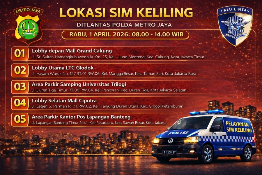 Lokasi Layanan SIM Keliling 1 April 2026 Informasi SIM Keliling Polda Metro Jaya Rabu, 1 April 2026 ( Foto: Tutur/Ilustrasi AI)