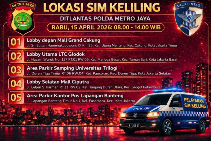 Lokasi Layanan SIM Keliling 15 April 2026 Informasi SIM Keliling Polda Metro Jaya Rabu, 15 April 2026 ( Foto: Tutur/Ilustrasi AI)
