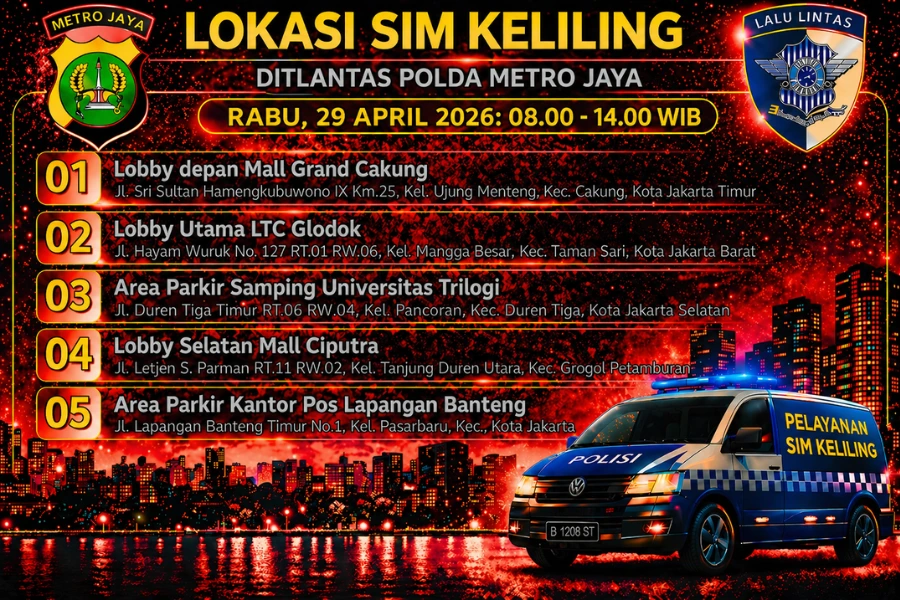 Lokasi Layanan SIM Keliling 29 April 2026 Informasi SIM Keliling Polda Metro Jaya Rabu, 29 April 2026 ( Foto: Tutur/Ilustrasi AI)