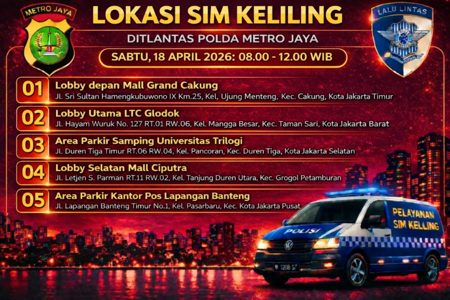 Lokasi Layanan SIM Keliling Akhir Pekan 18 April 2026 Informasi SIM Keliling Polda Metro Jaya Sabtu, 18 April 2026 ( Foto: Tutur/Ilustrasi AI)