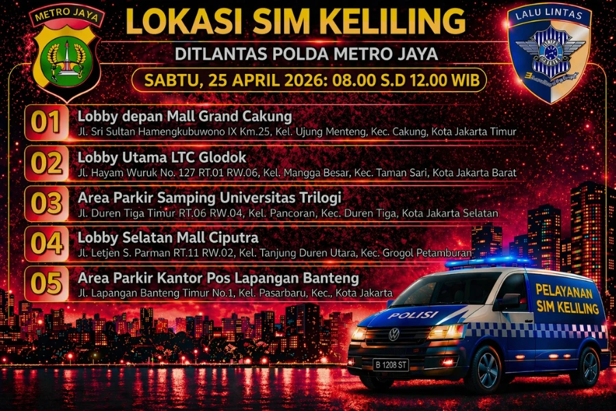 Lokasi Layanan SIM Keliling Akhir Pekan 25 April 2026 Informasi SIM Keliling Polda Metro Jaya Sabtu, 25 April 2026 ( Foto: Tutur/Ilustrasi AI)