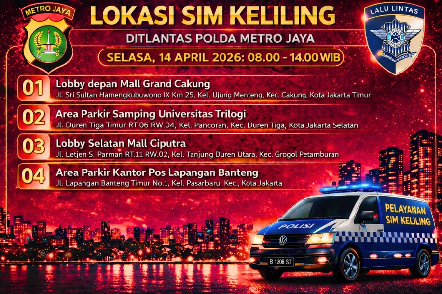 Lokasi Layanan SIM Keliling 14 April 2026 Informasi SIM Keliling Polda Metro Jaya Selasa, 14 April 2026 ( Foto: Tutur/Ilustrasi AI)