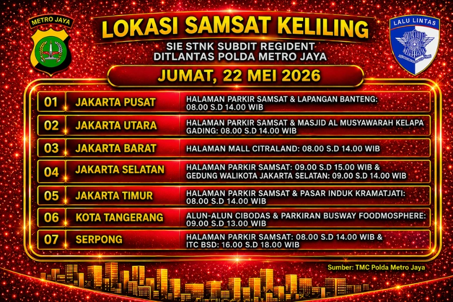 Informasi Samsat Keliling Polda Metro Jaya Jumat, 22 Mei 2026 ( Foto: Tutur/Ilustrasi AI)