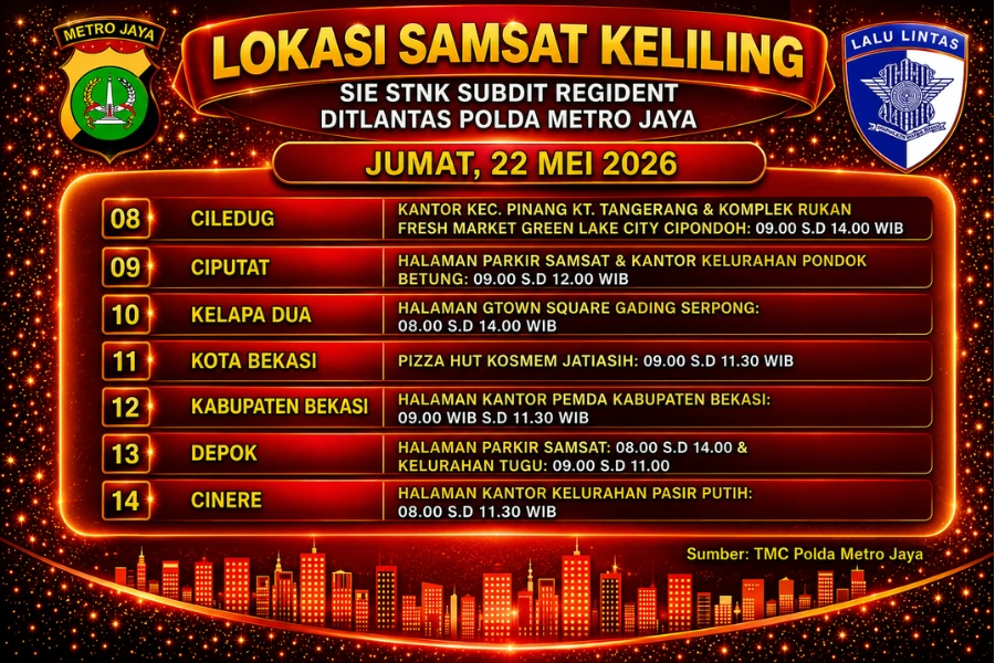 Informasi Samsat Keliling Polda Metro Jaya Jumat, 22 Mei 2026 ( Foto: Tutur/Ilustrasi AI)