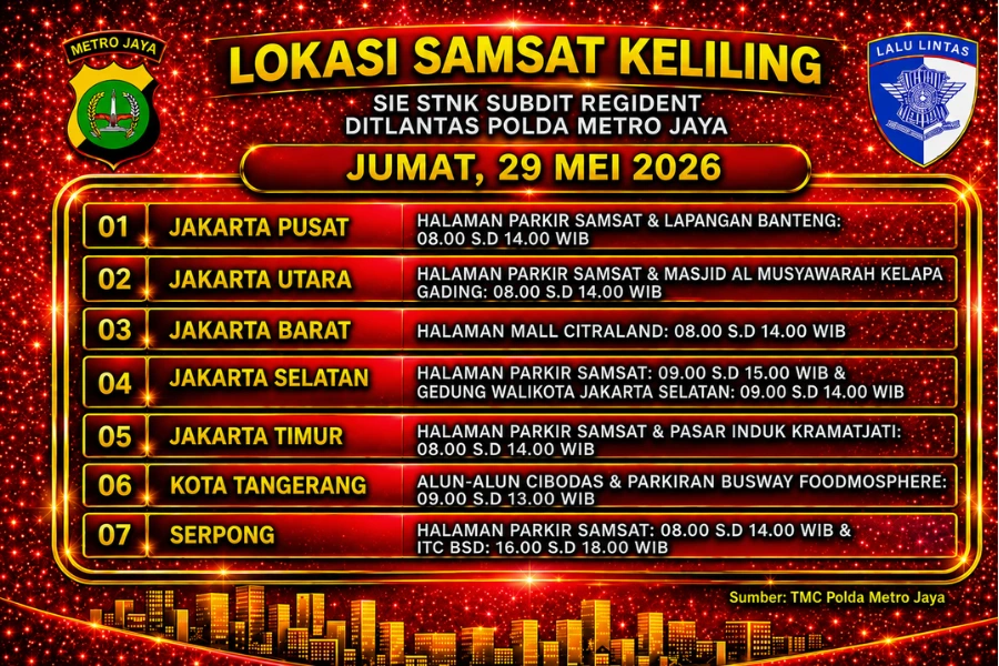 Informasi Samsat Keliling Polda Metro Jaya Jumat, 29 Mei 2026 ( Foto: Tutur/Ilustrasi AI)