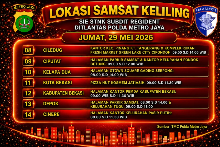 Informasi Samsat Keliling Polda Metro Jaya Jumat, 29 Mei 2026 ( Foto: Tutur/Ilustrasi AI)