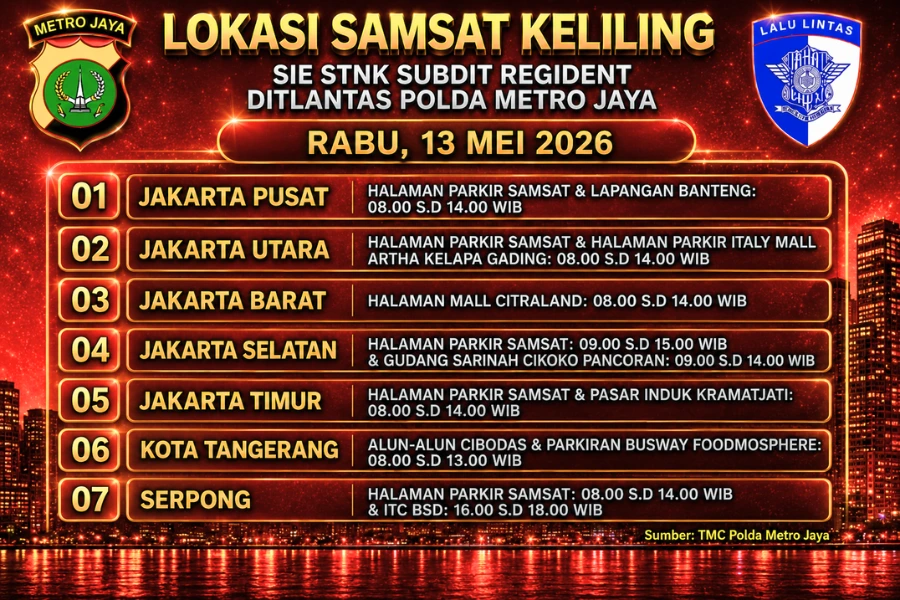 Informasi Samsat Keliling Polda Metro Jaya Rabu, 13 Mei 2026( Foto: Tutur/Ilustrasi AI)