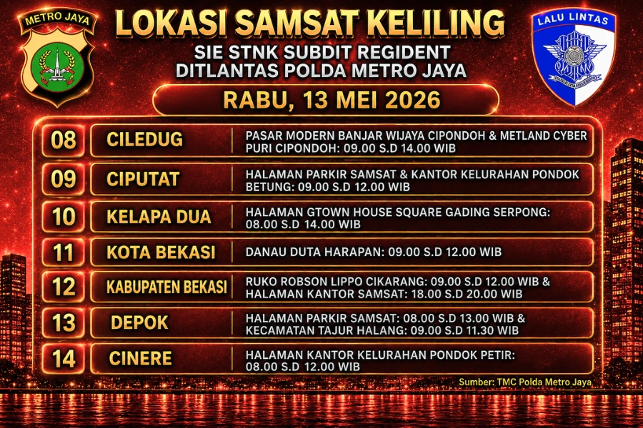 Informasi Samsat Keliling Polda Metro Jaya Rabu, 13 Mei 2026( Foto: Tutur/Ilustrasi AI)