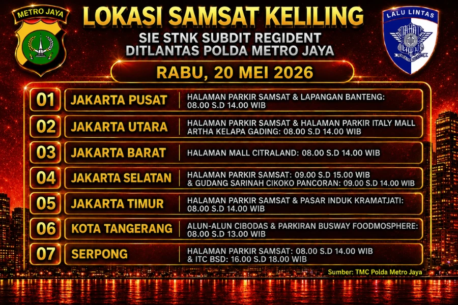 Informasi Samsat Keliling Polda Metro Jaya Rabu, 20 Mei 2026 ( Foto: Tutur/Ilustrasi AI)