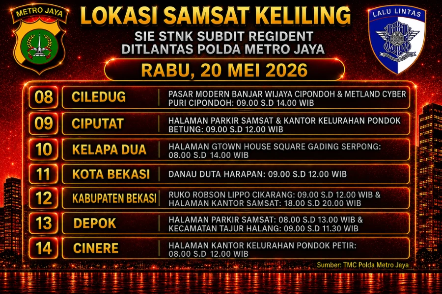 Informasi Samsat Keliling Polda Metro Jaya Rabu, 20 Mei 2026 ( Foto: Tutur/Ilustrasi AI)