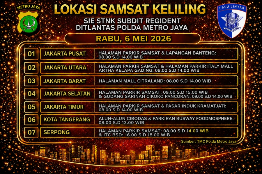 Informasi Samsat Keliling Polda Metro Jaya Rabu, 6 Mei 2026 ( Foto: Tutur/Ilustrasi AI)