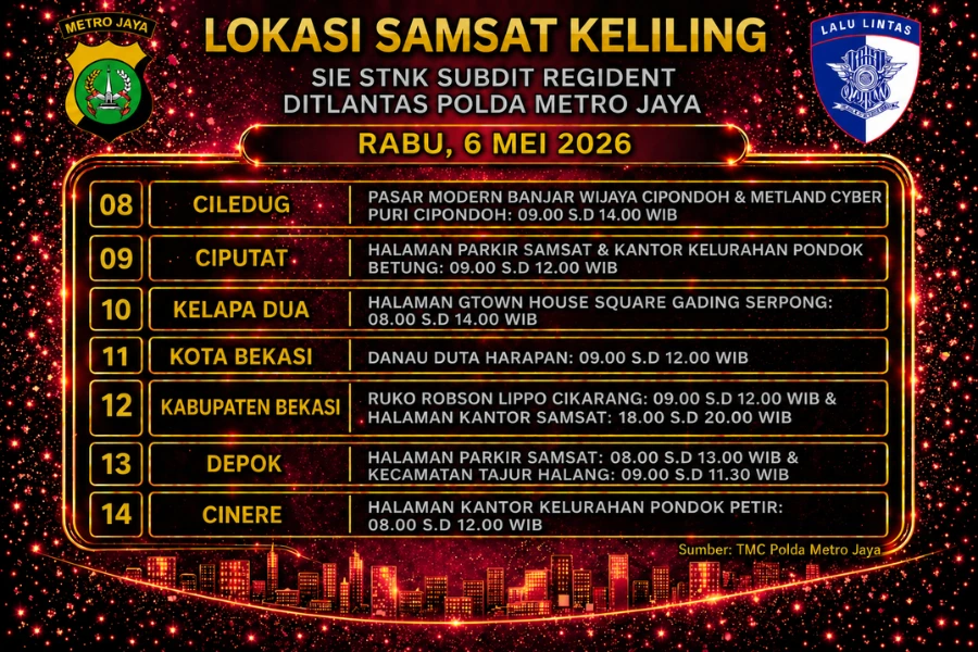 Informasi Samsat Keliling Polda Metro Jaya Rabu, 6 Mei 2026 ( Foto: Tutur/Ilustrasi AI)