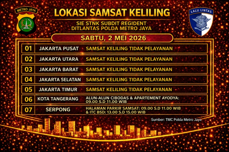 Informasi Samsat Keliling Polda Metro Jaya Sabtu, 2 Mei 2026 ( Foto: Tutur/Ilustrasi AI)