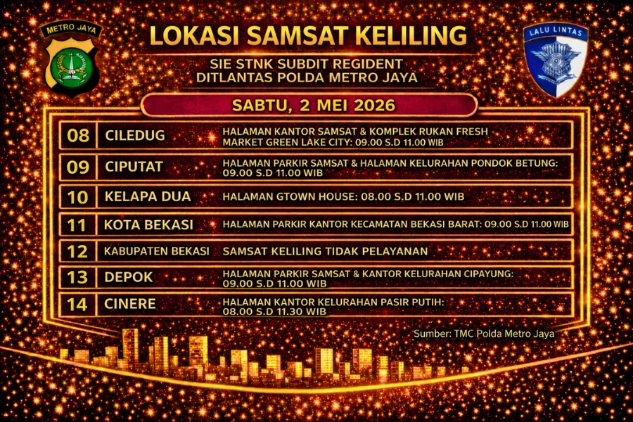 Informasi Samsat Keliling Polda Metro Jaya Sabtu, 2 Mei 2026 ( Foto: Tutur/Ilustrasi AI)