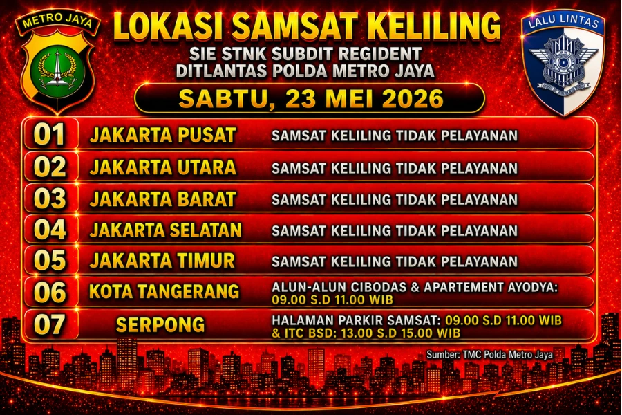 Informasi Samsat Keliling Polda Metro Jaya Sabtu, 23 Mei 2026 ( Foto: Tutur/Ilustrasi AI)
