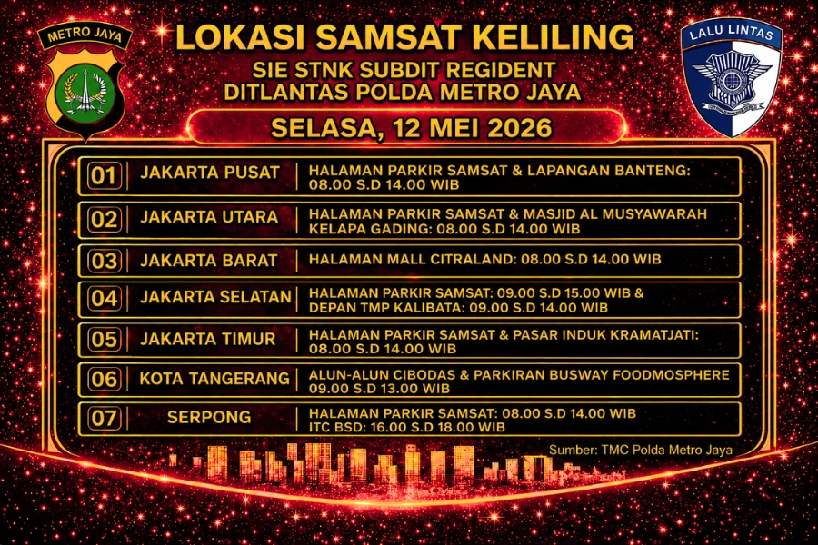 Informasi Samsat Keliling Polda Metro Jaya Selasa, 12 Mei 2026 ( Foto: Tutur/Ilustrasi AI)