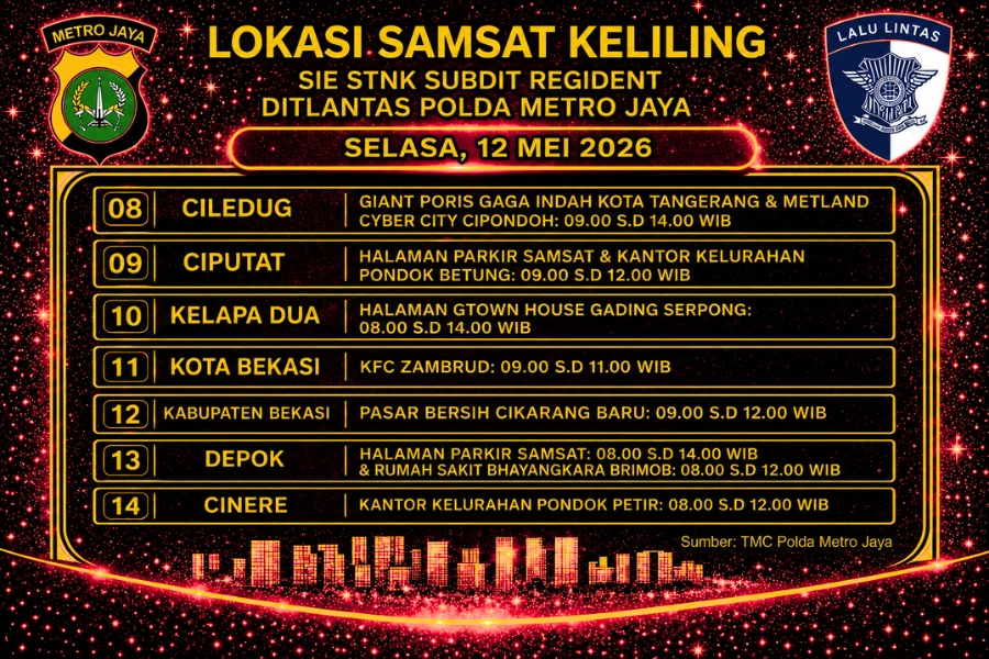 Informasi Samsat Keliling Polda Metro Jaya Selasa, 12 Mei 2026 ( Foto: Tutur/Ilustrasi AI)