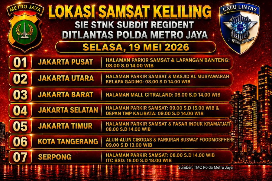 Informasi Samsat Keliling Polda Metro Jaya Selasa, 19 Mei 2026 ( Foto: Tutur/Ilustrasi AI)