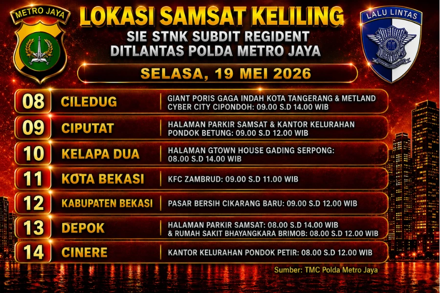 Informasi Samsat Keliling Polda Metro Jaya Selasa, 19 Mei 2026 ( Foto: Tutur/Ilustrasi AI)