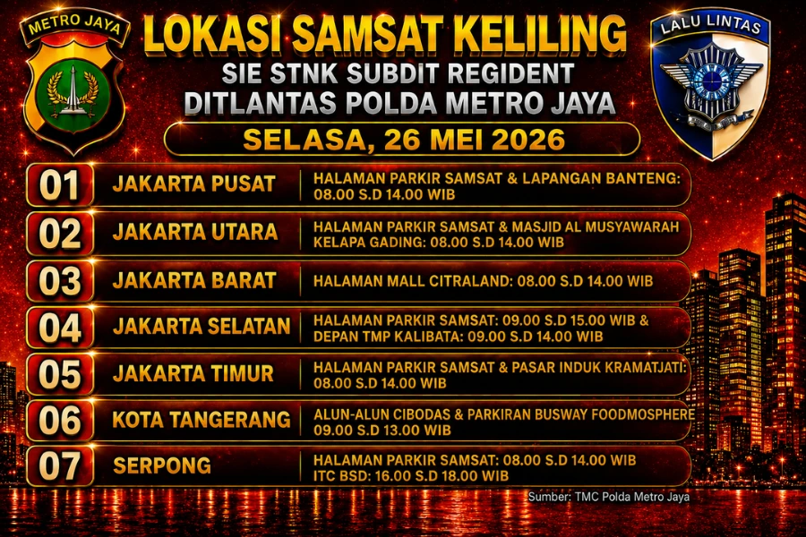 Informasi Samsat Keliling Polda Metro Jaya Selasa, 26 Mei 2026 ( Foto: Tutur/Ilustrasi AI)