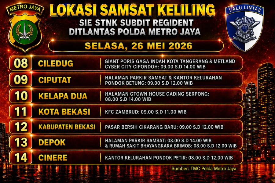 Informasi Samsat Keliling Polda Metro Jaya Selasa, 26 Mei 2026 ( Foto: Tutur/Ilustrasi AI)