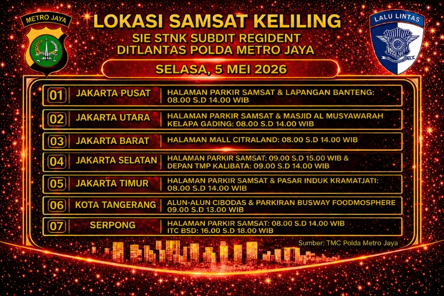 Informasi Samsat Keliling Polda Metro Jaya Selasa, 5 Mei 2026 ( Foto: Tutur/Ilustrasi AI)