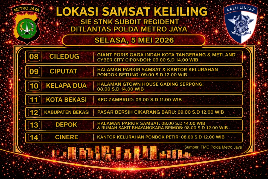 Informasi Samsat Keliling Polda Metro Jaya Selasa, 5 Mei 2026 ( Foto: Tutur/Ilustrasi AI)