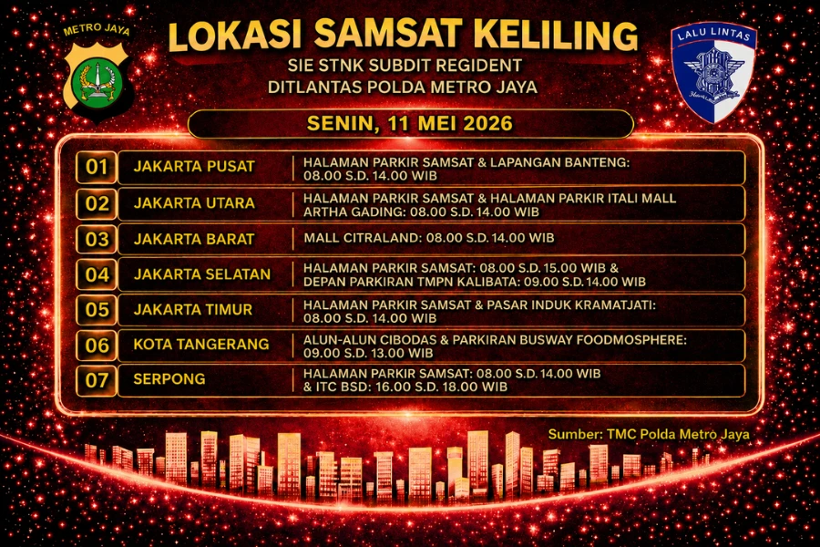 Informasi Samsat Keliling Polda Metro Jaya Senin, 11 Mei 2026 ( Foto: Tutur/Ilustrasi AI)