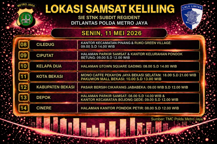 Informasi Samsat Keliling Polda Metro Jaya Senin, 11 Mei 2026 ( Foto: Tutur/Ilustrasi AI)
