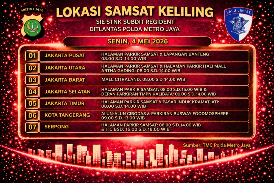 Informasi Samsat Keliling Polda Metro Jaya Senin, 4 Mei 2026 ( Foto: Tutur/Ilustrasi AI)