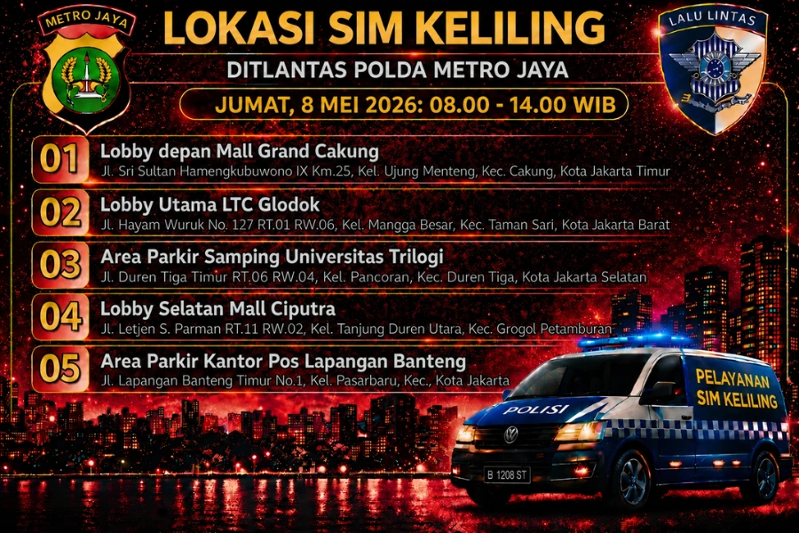 Lokasi Layanan SIM Keliling 8 Mei 2026 Informasi SIM Keliling Polda Metro Jaya Jumat, 8 Mei 2026 ( Foto: Tutur/Ilustrasi AI)
