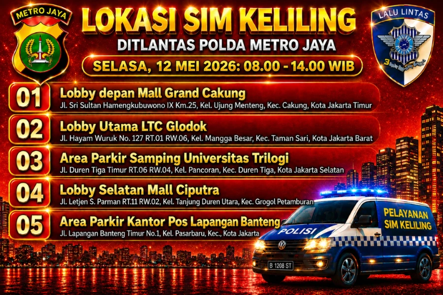 Lokasi Layanan SIM Keliling 12 Mei 2026 Informasi SIM Keliling Polda Metro Jaya Selasa, 12 Mei 2026 ( Foto: Tutur/Ilustrasi AI)