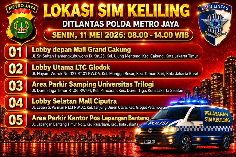 Lokasi Layanan SIM Keliling 11 Mei 2026 Informasi SIM Keliling Polda Metro Jaya Senin, 11 Mei 2026 ( Foto: Tutur/Ilustrasi AI)